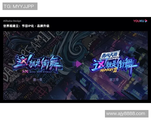 上海街舞队的阵地战革新探索与发展之路全面解析