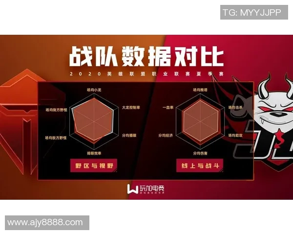 TES战队快攻策略深度分析与实战应用探讨 TES战队快攻策略深度分析与实战应用探讨