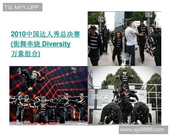 从零基础到街舞达人:全面掌握街舞技巧与心态的实用指南 从零基础到街舞达人:全面掌握街舞技巧与心态的实用指南