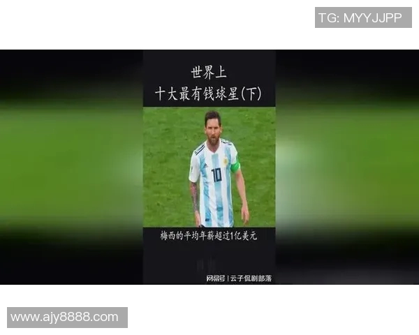 全球收入最高的足球明星揭晓他的财富与成就之路