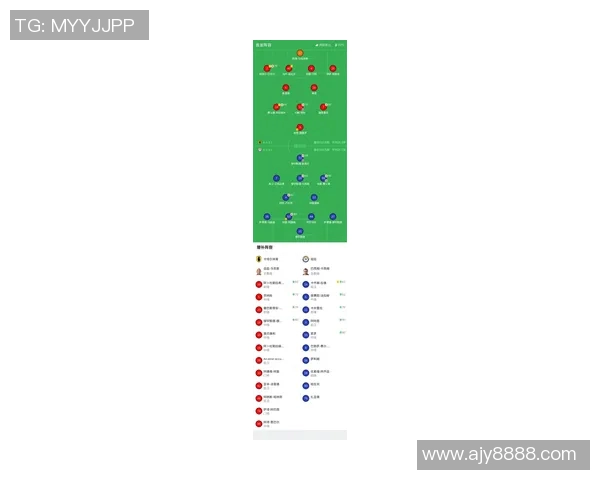 卡塔尔足球明星联赛最新排名分析及球队表现评估 卡塔尔足球明星联赛最新排名分析及球队表现评估